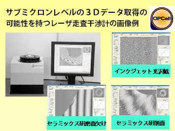 レーザ走査干渉計