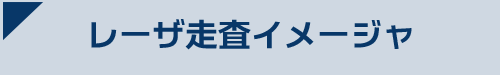 レーザ走査イメージャ